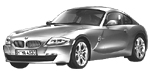 BMW E86 C0962 Fault Code